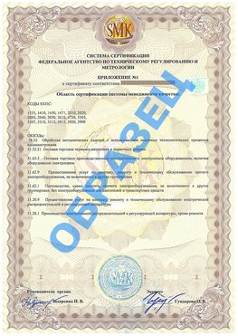 Приложение 1 Дудинка Сертификат ГОСТ РВ 0015-002